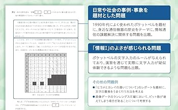 Z KAI 共通テスト実践模試 2023年用共通テスト実戦模試(10)生物 (2022年追試も収録) | Z会